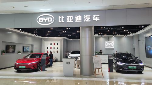 Latest company news about どちらが優れているか?